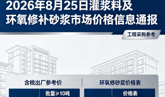 渝北2026年8月25日灌浆料及环氧修补砂浆市场价格信息通报